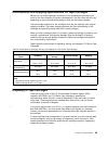 Setup, Operator, And Service Manual - (page 59)