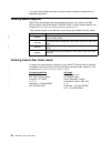 Setup, Operator, And Service Manual - (page 60)