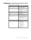 Planning, Installation And Service Manual - (page 19)