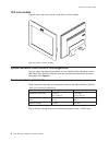 Planning, Installation And Service Manual - (page 24)