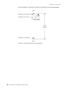Planning, Installation And Service Manual - (page 106)