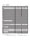 Technical & Service Manual - (page 9)