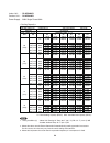 Technical & Service Manual - (page 24)