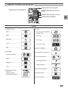 Technical & Service Manual - (page 65)