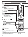 Technical & Service Manual - (page 76)