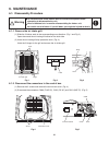 Technical & Service Manual - (page 21)