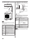 Technical & Service Manual - (page 60)