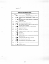 Assembly Instructions Manual - (page 115)