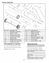 Rulles & Operating Instructions - (page 3)