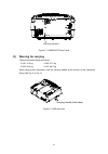 Hardware Manual - (page 4)