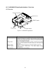 Hardware Manual - (page 32)