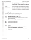 Cli Reference Manual - (page 208)