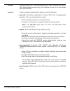 Cli Reference Manual - (page 193)