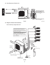Technical & Service Manual - (page 52)