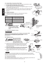 Technical & Service Manual - (page 54)