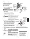 Technical & Service Manual - (page 117)