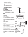 Technical & Service Manual - (page 129)