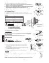 Technical & Service Manual - (page 136)
