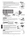Technical & Service Manual - (page 156)