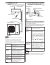 Technical & Service Manual - (page 60)