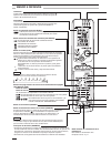 Technical & Service Manual - (page 62)