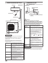 Technical & Service Manual - (page 96)