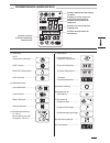 Technical & Service Manual - (page 97)