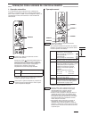 Technical & Service Manual - (page 137)