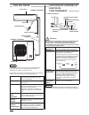 Technical & Service Manual - (page 208)