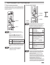 Technical & Service Manual - (page 213)