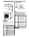 Technical & Service Manual - (page 226)