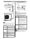 Technical & Service Manual - (page 244)