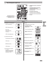 Technical & Service Manual - (page 245)