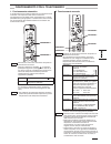 Technical & Service Manual - (page 249)