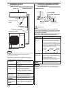 Technical & Service Manual - (page 262)