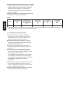 Technical & Service Manual - (page 322)