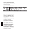 Technical & Service Manual - (page 382)