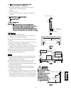 Technical & Service Manual - (page 421)