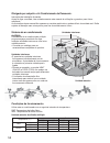 Operating Instructions Manual - (page 58)