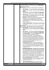Reference Manual - (page 432)