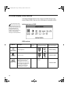 Setup Manual - (page 15)