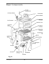 Installation & service instructions manual - (page 25)