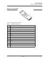 Web/installation Manual - (page 22)