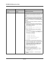 Web/installation Manual - (page 337)