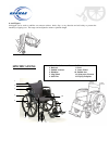 User Manual And Safety Tips - (page 6)