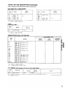 Technical Service Data - (page 20)
