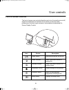 User's Setup Manual - (page 16)