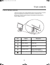 User's Setup Manual - (page 43)