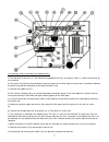 Spare Part And Operation Manual - (page 10)