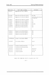 Technical Reference Manual - (page 456)